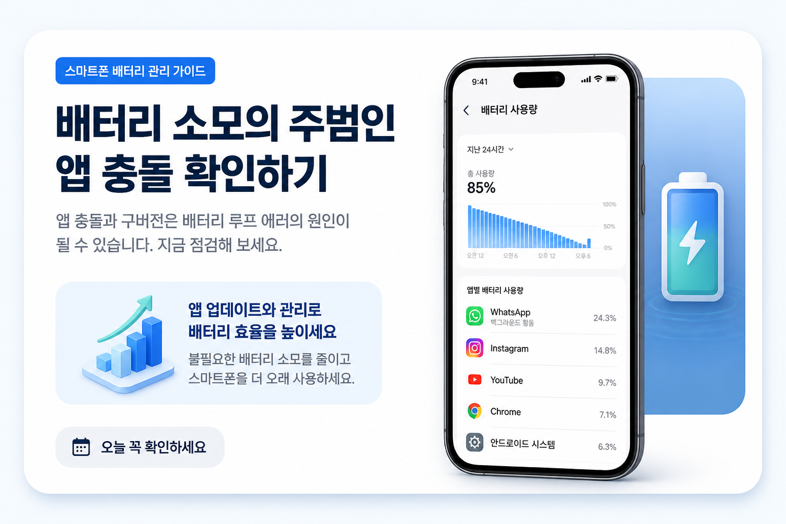 배터리 소모의 주범인 앱 충돌 확인하기