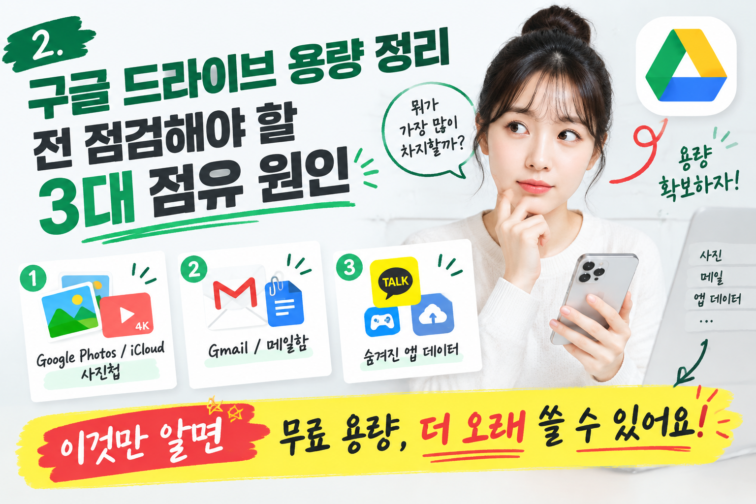 구글 드라이브 용량 정리를 위한 클라우드 공간 점유 원인 분석