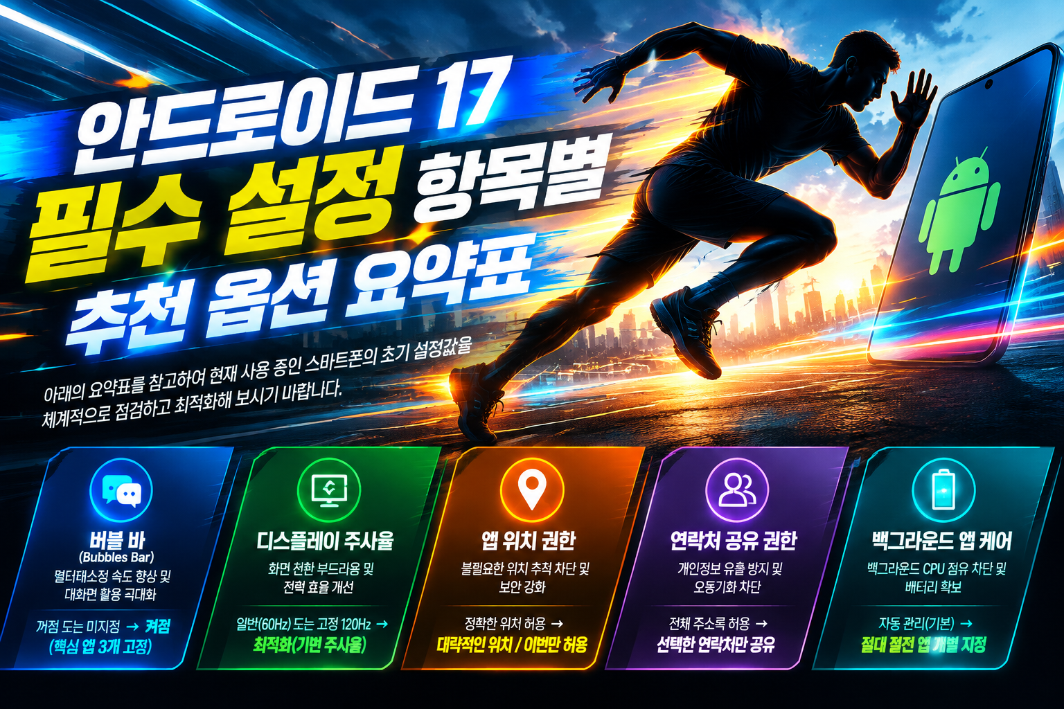 안드로이드 17 환경 설정 초기 항목별 기본값 및 추천 최적화 설정 요약표