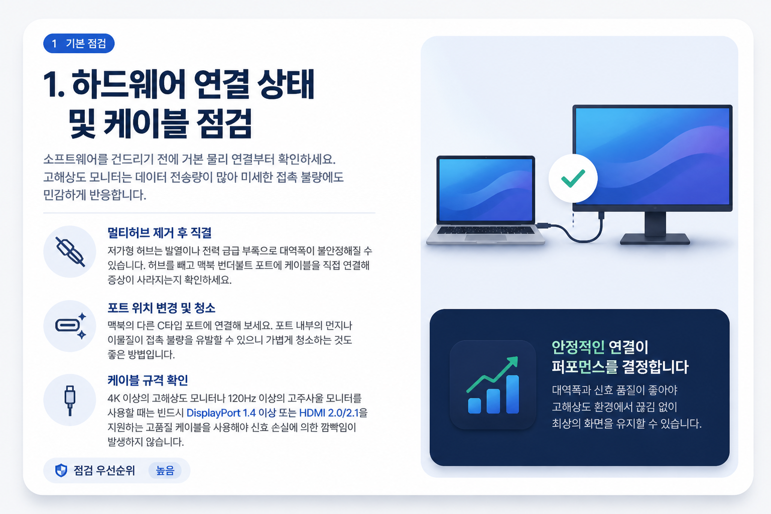 맥북 외부 모니터 깜빡임 해결을 위한 C타입 케이블 직결 및 허브 점검