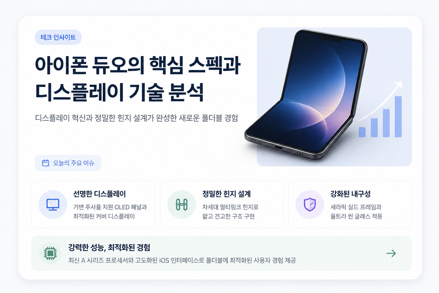 이폰 듀오 메인 디스플레이 및 힌지 구조