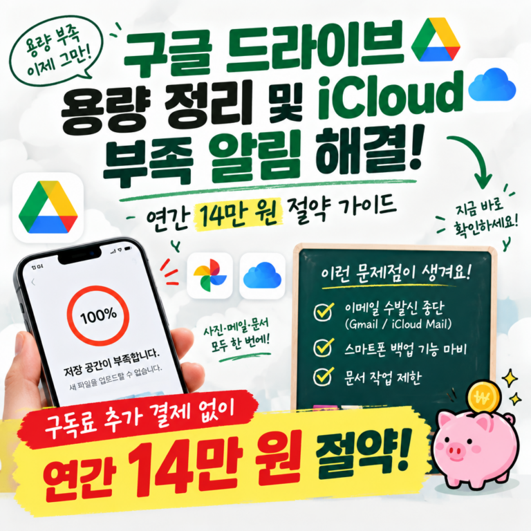구글 드라이브 용량 정리 및 iCloud 부족 알림 해결! 연간 14만 원 절약 가이드
