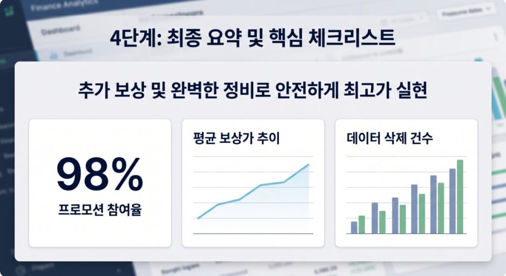 최종 요약 및 핵심 체크리스트