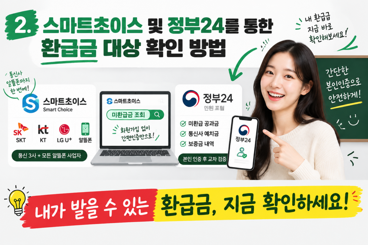 스마트초이스 및 정부24를 통한 통신사 미환급금 통합 조회 방법