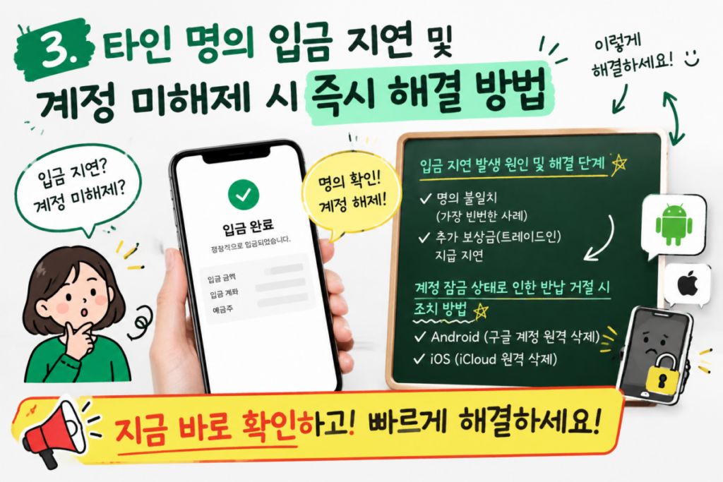 민팃 정산 지연 원인 해결 및 Google iCloud 원격 계정 해제 방법